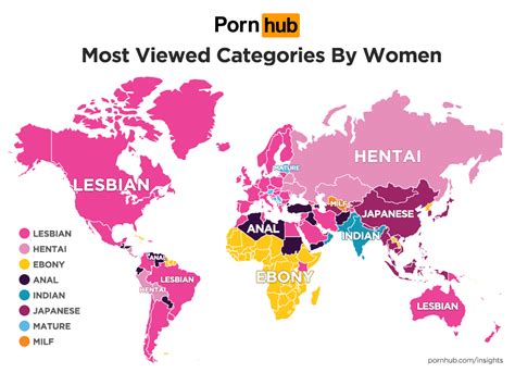 Top porno categories watch online at pornohd.porn